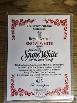 1995 Limited Edition Royal Doulton Snow White And The Seven Dwarfs Figure Disney