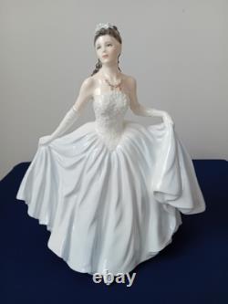 Coalport 15th Anniversary Figurine of the Year 2000 Beth Limited Edition CW494