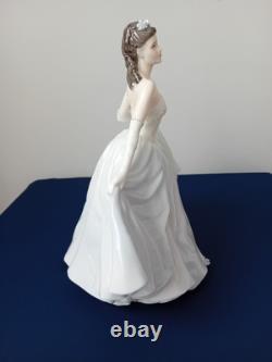 Coalport 15th Anniversary Figurine of the Year 2000 Beth Limited Edition CW494