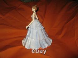 Coalport Figurine Evening Elegance Limited Edition 1396/5,000