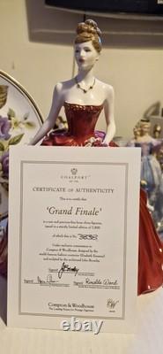Coalport Grand Finale Porcelain China Figurine Limited Edition