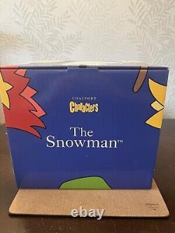 Coalport Snowman. Walking In The Air Limited Edition # 1031, Boxed & Certificate