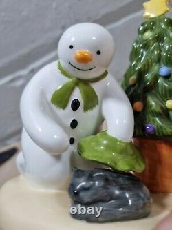 Coalport The Snowman Christmas Friends Limited Edition Collectors Figurine