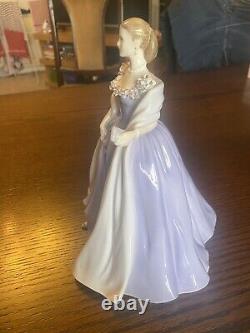 Coalport figurines limited edition