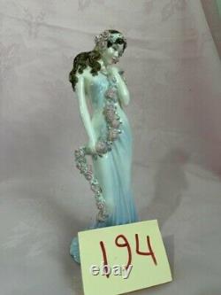 Coalport figurines limited edition sapphire? 194