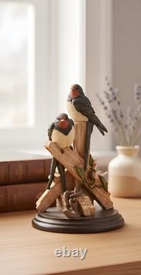 Country Artists Swallows Early Visitors Limited Edition Figurine