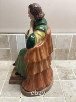 King Henry IV Characters From Shakespeare Coalport Figurine -Limited Edition