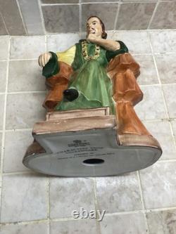 King Henry IV Characters From Shakespeare Coalport Figurine -Limited Edition