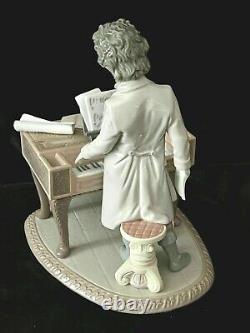 Lladro YOUNG BEETHOVEN #1815 RETIRED Signed Limited Edition 320 of 2500 in Box