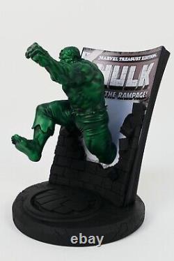 ROYAL SELANGOR Limited Edition Gamma Green Hulk Marvel Treasury Edition #5