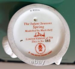 Royal Crown Derby Spring Figurine A 1996 Rare Limited Edition