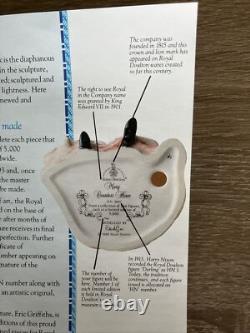 Royal Doulton Limited Edition Gainsborough ladies figurines Set Of 4