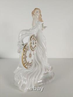 Royal Worcester Millennia of The Year 2000 Figurine, Limited Edition Of 1000