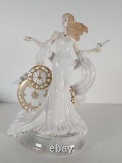 Royal Worcester Millennia of The Year 2000 Figurine, Limited Edition Of 1000