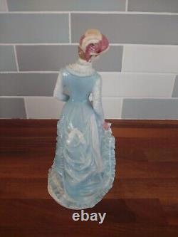 Royal Worcester Walking Out Dresses Of The 19th Century 4 x Ltd Edi Figurines