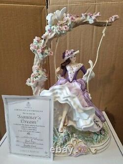 Royal Worcester figurines