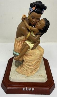 Thomas Blackshear Ebony Visions The Nurturer Limited Edition Figurine